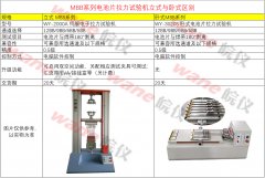 電池片多通道拉力機(jī)測(cè)試儀立式與臥式有什么不同？